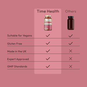 Red Maca Root - Gelatinised - Soil Association Certified Organic - Capsules / Powder