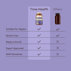 Trans Resveratrol - Premium Puredia - 180 Capsule Bottle - 3 Month Supply - Split Dosage for maximum benefits from Trans Resveratrol - UK Manufactured - Zero Additives Time Health