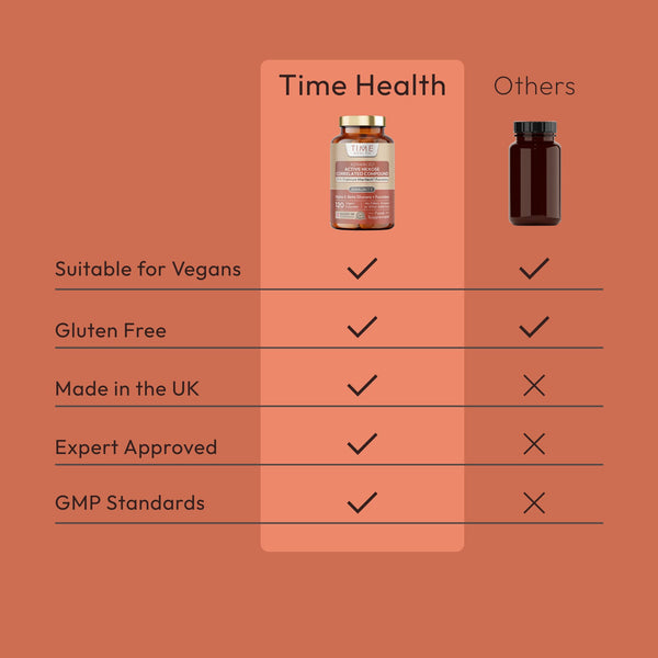 ADVANCED Active Hexose Correlated Compound Fucoidan Formula