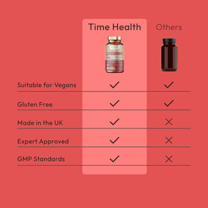 Organic Astaxanthin Oil 12mg - High Strength - Pure & Natural Astaxanthin - 60 Capsules - Carrageenan Free - Premium Algamo® Oil - Haematococcus Pluvialis - EU Source