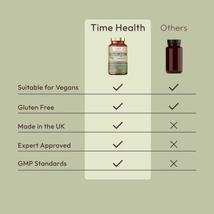 Olive Leaf Extract - Source of Oleuropein & Hydroxytyrosol