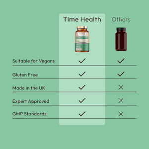L-Theanine – Green Tea Extract (Decaffeinated) Providing 300mg Theanine per Serving – Sleep & Relaxation Support – Promotes Mental Clarity