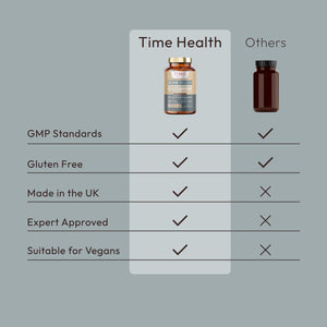 Bone Regen® – Bone Strength, Structure, Density & Fracture Repair – with Calcium, Magnesium, Vitamin D3, K2, Zinc & Collagen – Clinically Proven Ingredients for Complete Osteo Support 120 Capsule Bottle Time Health