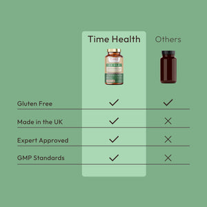 Ox Bile Acid Salts - 125mg x 120 Capsules - Premium Grassfed Source - Natural Support After Gallstones & Other Gallbladder Issues