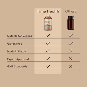 Organic Fermented Ginger - Highly Bioavailable - 120 Capsules - UK Made