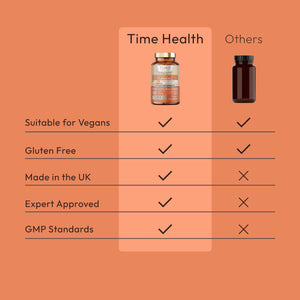 Organic Fermented Turmeric – 120 Capsules – Highly Bioavailable – Nutrient Rich – Vegan