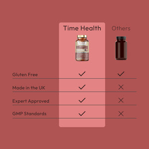 Reishi Spore Oil 500mg Softgels - 20% Triterpenes - 5% Polysaccharides Time Health Bottle