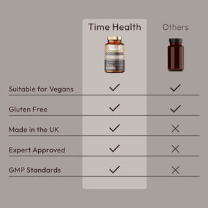 Black Maca Root - Soil Association Certified Organic - Capsules / Powder