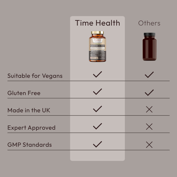 Black Maca Root - Soil Association Certified Organic - Capsules / Powder