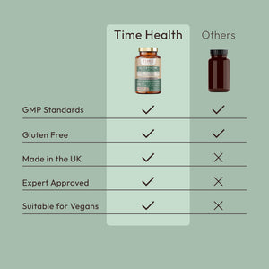 Glutathione Precursors - Tri-Peptide Formula Glycine, Glutamine & NAC - Enhanced with Na-RALA, Biotin, Selenium, Molybdenum & HEPURE™ - for Efficient Glutathione Production