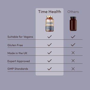 Molybdenum 200ug High Strength - Metabolic Health & Detoxifiation - Capsules - UK Made Supplement - GMP - Vegan