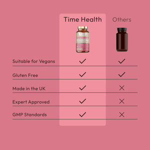 Phytoceramides – Clinically Proven Formula from Lipowheat® – Reduces Appearance of Wrinkles and Improves Skin Smoothness