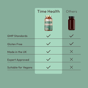 Ca-AKG - Ultra Pure Calcium Alpha Ketoglutarate Lifespan, Cellular Energy, Bone & Muscle Support – Capsules