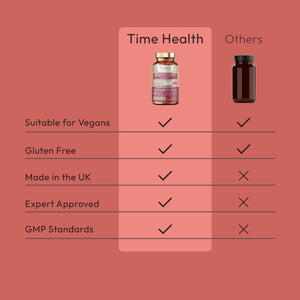 Montmorency Cherry (Prunus Cerasus) Capsules - Maximum Strength 50:1 Extract - 17500mg Wholefood Equivalent per Capsule - Made with CherryPURE® Tart / Sour Cherries 2% Proanthocyanidins