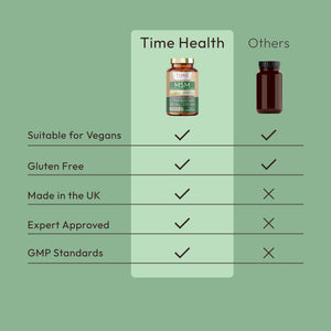MSM DistilPure™ - Plant Origin Sulphur - Skin & Joint Support