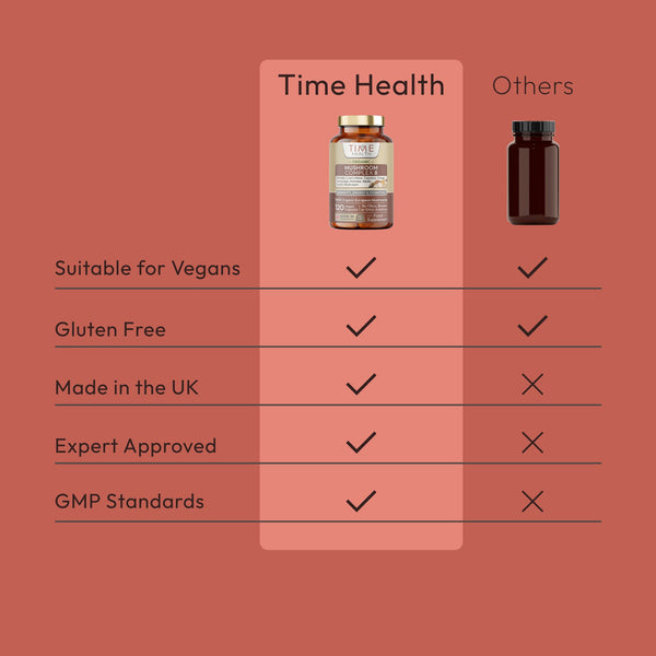 Organic Mushroom Complex 8 - Chaga, Cordyceps, Coprinus comatus, Lion's Mane, Maitake, Oyster Betox93®, Reishi, Shiitake