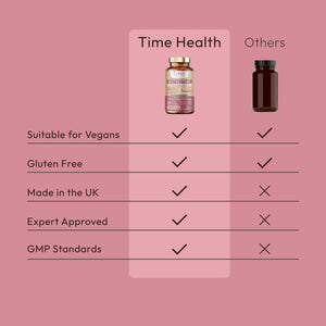 Gut Restore – 12 Strain Probiotic & Postbiotic Butyrate Generator – MicroBiomeX – Clinically Proven – Advanced Bio Cultures Formula – Vegan Probiotics – UK Made