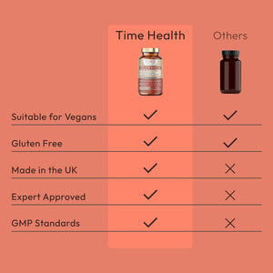 Colour Rescue - Revive Natural Colour & Control Grey Hairs - with Clinically Proven MELATINE® - For Men & Women