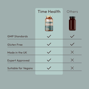 Bio-Enhanced® R-Lipoic Acid - 60 x 245mg Capsules - Stabilised & Highly Dosed Na-RALA - Biotin