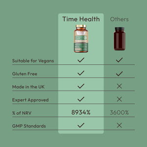 Vitamin K Complex - Active Forms K1 + K2 (MK-7 & MK-4) - 6700μg per Serving - Heart & Bone Health - 60 Capsules