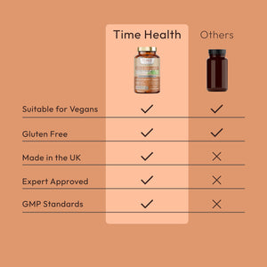 Organic Citrus Bergamot Extract - High Strength 38% Bergamot Polyphenols - Clinically Studied BPF™