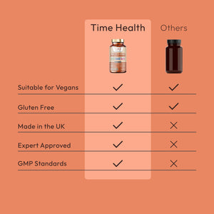 Digestive Enzymes Multi Intolerance Complex
