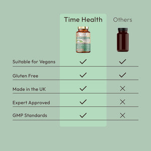 Ionic Multi-Mineral - Food Sourced & Plant Based