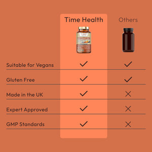 Eye Complex 7 – Eyebright, Lutein, Zeaxanthin, Meso-Zeaxanthin, New Zealand Blackcurrant, Bilberry, Goji – 120 Capsule Bottle Time Health