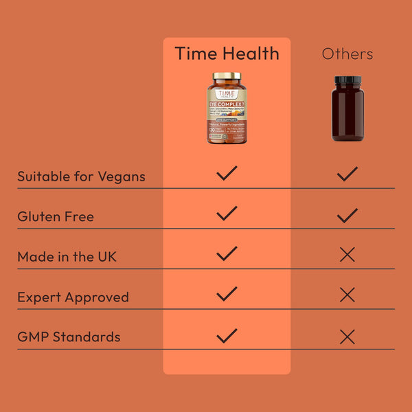 Eye Complex 7 – Eyebright, Lutein, Zeaxanthin, Meso-Zeaxanthin, New Zealand Blackcurrant, Bilberry, Goji – 120 Capsule Bottle Time Health