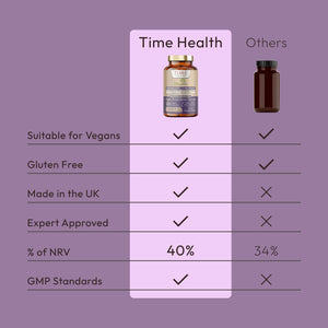 Magnesium L-Threonate - Magtein® - High Strength 2100mg - Cognitive & Sleep Support