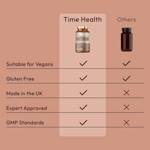 High Strength Active Hexose Correlated Compound 120 Capsule Bottle Time Health