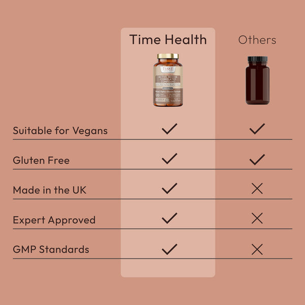 High Strength Active Hexose Correlated Compound 120 Capsule Bottle Time Health