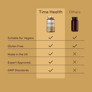 European Dandelion - Full Spectrum Root & Leaf - 20% Inulin / 2% Flavanoids
