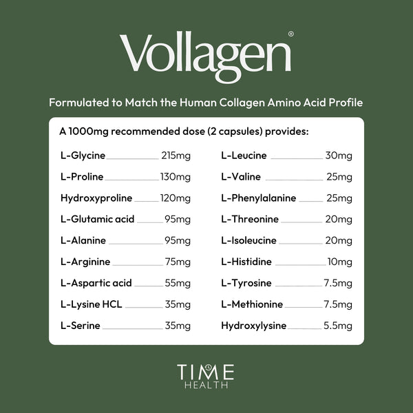 Vegan Collagen - Vollagen® - Skin, Hair, Nails & Joints