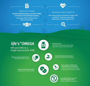 Vegan Omega 3 - EPA & DHA from Algae - Made with Life's OMEGA - Sustainable Alternative to Fish Oil - 120 Softgels